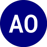 Logo of  (AOG).