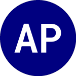 Logo of Ampco Pittsburgh (AP.WS).