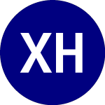 Logo of Xtrackers Harvest CSI 50... (ASHS).