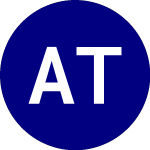 Logo of Athena Technology Acquis... (ATEK).