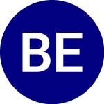 Logo of Bad ETF (BAD).