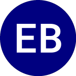 Logo of Ea Bridgeway Blue Chip ETF (BBLU).