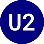 Logo of UBS 2X Leveraged Long We... (BDCL).