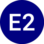 Logo of ETRACS 2xLever Long Well... (BDCY).