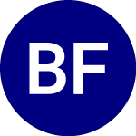 Logo of Blackrock Future Climate... (BECO).