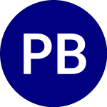 Logo of Proshares Bitcoin and Et... (BETH).