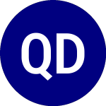 Logo of Quadratic Deflation ETF (BNDD).