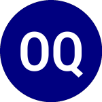 Logo of  (BQI.RT).