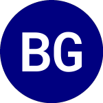 Logo of  (BRD).
