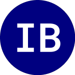Logo of Invesco Bulletshares 202... (BSDE).