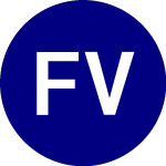 Logo of FT Vest Laddered Buffer ... (BUFR).
