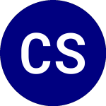 Logo of Clough Select Equity ETF (CBSE).