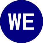 Logo of WisdomTree Emerging Curr... (CEW).