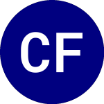 Logo of CE Franklin (CFK).