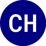 Logo of Chardan Healthcare Acqui... (CHAC.U).