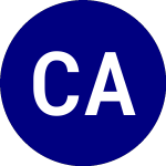 Logo of Capital Automotive Reit (CJM).