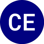 Logo of CHENIERE ENERGY PARTNERS LP HOLD (CQH).