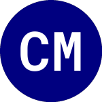 Logo of CRH Medical (CRHM).