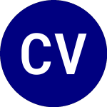 Logo of Corindus Vascular Robotics (CVRS).