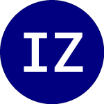 Logo of Invesco Zacks Multi Asse... (CVY).
