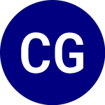 Logo of  (CZG).