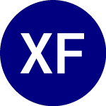 Logo of Xtrackers FTSE Developed... (DEEF).