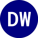 Logo of Dimensional World Equity... (DFAW).