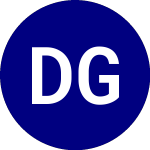 Logo of Dimensional Global Real ... (DFGR).