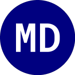 Logo of Madison Dividend Value ETF (DIVL).