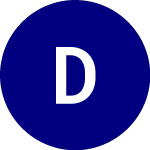 Logo of Democracy (DMCY).