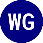 Logo of WisdomTree Global ex US ... (DNL).