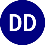 Logo of Direxion Daily Us Infras... (DOZR).
