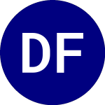 Logo of Discipline Fund ETF (DSCF).