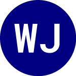 Logo of WisdomTree Japan Hedged ... (DXJ).
