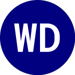 Logo of WisdomTree Dynamic Long ... (DYLS).