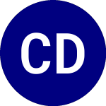 Logo of Cfi Dow Chem Elks (EKD).