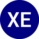 Logo of Xtrackers ER Mkt Carbon ... (EMCR).