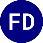 Logo of Fidelity Dividend ETF fo... (FDRR).