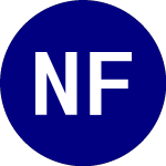 Logo of Nicholas Fixed Income Al... (FIAX).