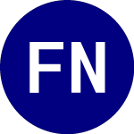 Logo of Fidelity New Millennium ... (FMIL).