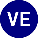 Logo of VanEck ETF (FRAK).