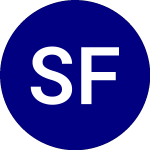 Logo of Strive Faang 2 ETF (FTWO).