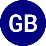 Logo of Global Beta Rising Stars... (GBGR).