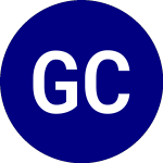 Logo of Gabelli Commercial Aeros... (GCAD).