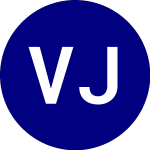 Logo of VanEck Junior Gold Miner... (GDXJ).