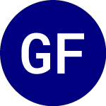 Logo of  (GFC.UN).