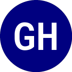 Logo of Goose Hollow Enhanced Eq... (GHEE).