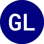 Logo of  (GLA.UN).