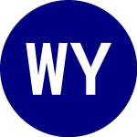 Logo of Wisdomtree Yield Enhance... (GLBY).
