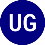 Logo of US Global Go Gold and Pr... (GOAU).